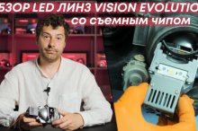Видео обзор обслуживаемых светодиодных линз Vision Evolution
